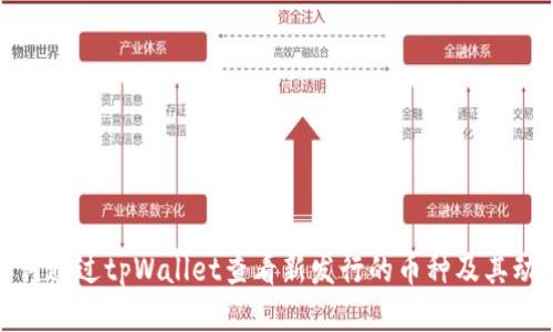 如何通过tpWallet查看新发行的币种及其动态