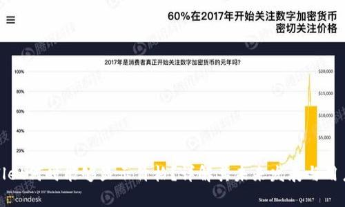 tpWallet何时能够显示价格？详解其未来发展与用户期待
