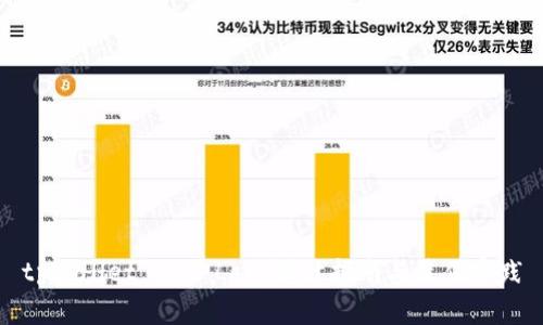 tpWallet App Logo设计指南与最佳实践