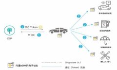 腾讯区块链钱包全面解析