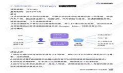 全面解析比特币电子钱包硬件：安全性、种类及