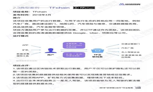 全面解析比特币电子钱包硬件：安全性、种类及最佳选择