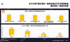 如何高效下载TPWallet：步骤与技巧
