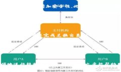 如何在tpWallet中快速转换USDT：详细操作指南tpWa
