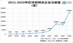 比特币钱包的实质与功能解析
