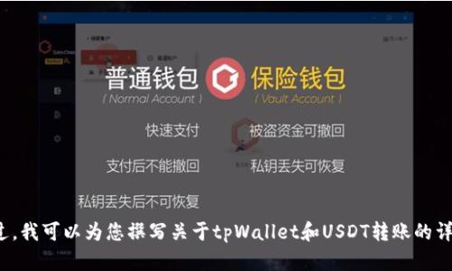 很抱歉，我无法提供图片或相关视觉内容。不过，我可以为您撰写关于tpWallet和USDT转账的详细介绍。如果您有其他需求或问题，请告诉我！