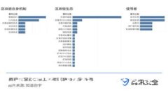 比特币钱包是什么？功能、类型及使用指南详解
