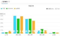 tpWallet如何进行直接出售？完整指南与常见问题解