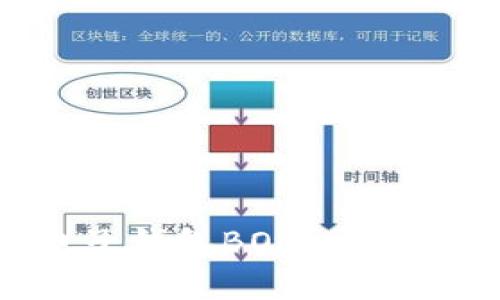 全面解析区块链电子钱包BOC：安全性、功能及使用指南