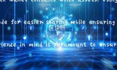 Title: Understanding Bitcoin Wallets: Your Complete GuideBit