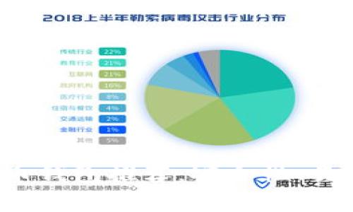 2023年最靠谱的虚拟币钱包推荐：安全性、易用性与功能性全面解析