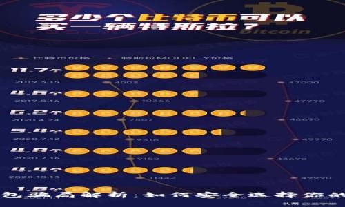 虚拟币钱包骗局解析：如何安全选择你的数字钱包