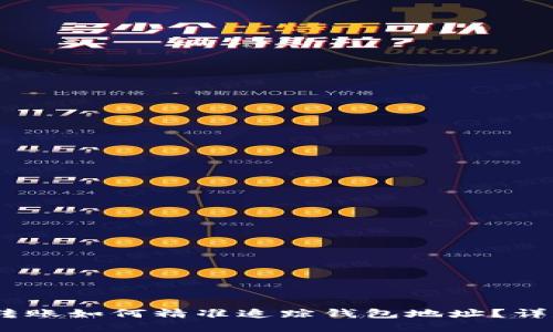 USDT转账如何精准追踪钱包地址？详尽指南