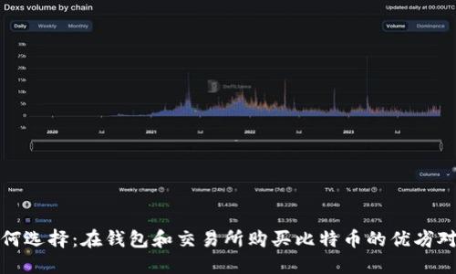 如何选择：在钱包和交易所购买比特币的优劣对比
