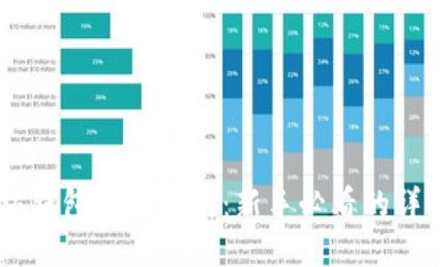 以太坊钱包入门指南：新手必看的详细教程