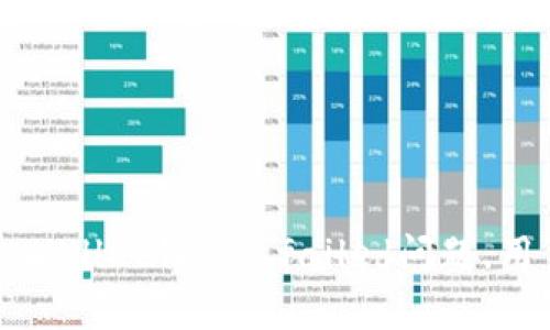 如何解决tpWallet错误: failed问题，用户必看教程