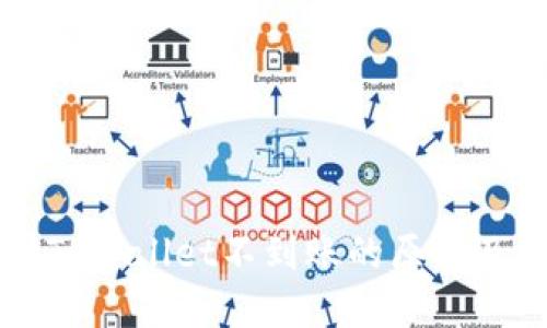 HT提现到TPWallet不到账的原因及解决方案