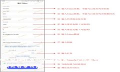 为了帮助您更好地选择比特币钱包，这里是一个