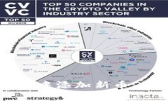 如何在tpWallet中添加新币：详细步骤与指导