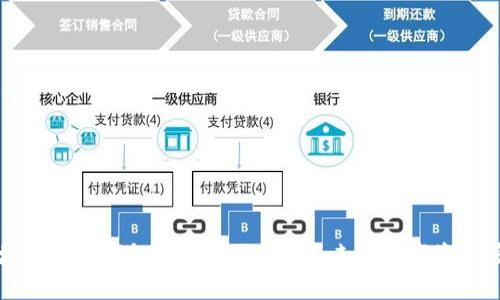 区块链专用钱包：安全、便捷与未来的数字资产管理