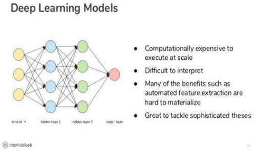 如何识别和处理tpWallet病毒提示：保护你的数字资产安全