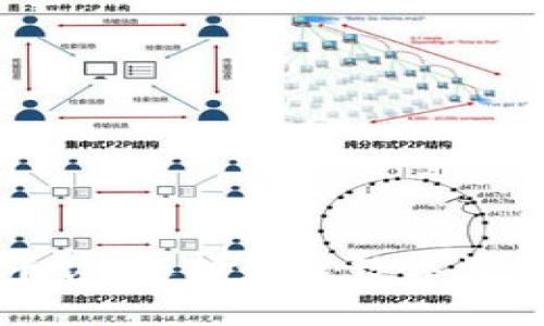 北美区块链钱包平台：选择最佳数字资产管理工具的指南
