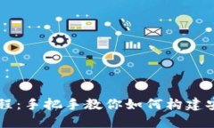 虚拟币钱包源码教程：手把手教你如何构建安全