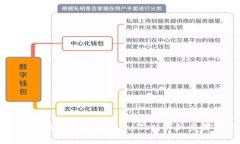如何将火币网的币提取到TPWallet：详细步骤与注意