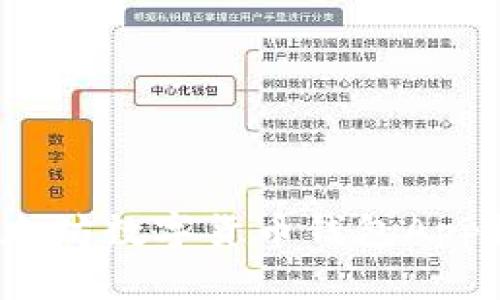 2023年最佳以太坊数字货币钱包App推荐与使用指南