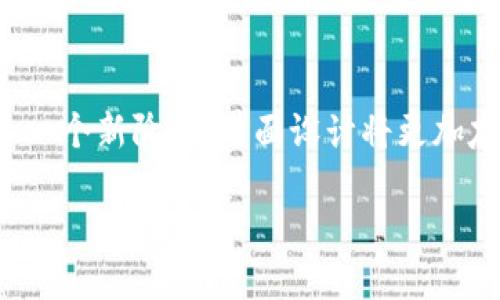 bibiao如何处理区块链硬件钱包损坏问题？/bibiao
区块链, 硬件钱包, 钱包损坏/guanjianci

引言
随着数字货币的普及，区块链硬件钱包作为安全存储数字资产的工具，逐渐受到人们的重视。然而，硬件钱包的损坏问题也是不可避免的。理解硬件钱包的工作原理、常见故障、损坏后的修复方法以及正确的使用和保养方式，能够帮助用户更好地管理他们的数字资产。本文将详细探讨如何处理硬件钱包损坏这一问题，并针对用户可能提出的五个相关问题进行深入分析。

1. 硬件钱包的基本原理及重要性
硬件钱包是一种加密货币存储设备，在确保用户私钥安全的同时，提供了与区块链交互的能力。它通常包含专用的芯片和软件，能够生成和存储私钥，执行签名等操作。硬件钱包的优势在于其较高的安全性，相比于软件钱包和在线钱包，其更不容易受到恶意软件和网络攻击的影响。

随着数字货币的使用日益增加，硬件钱包的安全性和便捷性使其成为用户收藏和管理加密资产的优选工具。由于其重要性，了解硬件钱包的工作原理和使用方法非常重要。一旦钱包受损，用户可能面临数字货币资产的风险，因此明确事后处理措施尤为重要。

2. 硬件钱包常见故障类型
硬件钱包可能出现的常见故障包括但不限于：设备无法启动、内存错误、屏幕损坏、USB接口故障等。这些问题可能由多种原因引起，如硬件故障、外部环境影响、用户操作失误等。

首先，设备无法启动可能是由于电源问题、内存故障等。其次，内存错误可能是因为设备存储数据损坏或软件更新失败所导致。此外，屏幕损坏可能是由于物理冲击或长时间使用造成的。而USB接口故障则可能是由于接口损坏或与计算机不兼容等问题所引起的。

3. 硬件钱包损坏后如何恢复资产
在硬件钱包损坏的情况下，用户应该首先保持冷静，避免进行过多的操作。对于大多数硬件钱包来说，用户可以通过恢复种子词来找回他们的资产。如果在硬件钱包初始化期间，用户记录了自己的一组助记词，那么只需在新的钱包设备中输入这些助记词，就可以恢复所有的数字资产。

如果钱包损坏且用户没有备份助记词，恢复资产的可能性就会显著降低。这就是为什么定期备份助记词和私钥的重要性。在使用硬件钱包时，务必确保这些重要信息的安全存储，以防止意外情况发生。此外，一些硬件钱包还提供了使用官方客户服务进行维修或更换的选项，用户可以联系厂商以获得更专业的技术支持。

4. 硬件钱包使用和保养的最佳实践
为了减少硬件钱包损坏的可能性，用户在使用时应遵循一些最佳实践。首先，确保设备在干燥的环境中使用，避免潮湿和极端温度造成的损坏。其次，不要在物理上施加过大的压力，避免跌落等事故，同时定期检查设备的外观，以发现潜在的损坏或磨损。

同时，用户应避免用计算机感染病毒或恶意软件的情况下进行交易。在连接硬件钱包时，使用可信的计算机和网络，确保交易的安全性。此外，定期更新硬件钱包的固件，以保障其在安全性和功能方面得到及时的改善。使用过程中，备份助记词和私钥是非常重要的，务必将这些信息安全存储，并在必要时进行定期备份。

5. 硬件钱包的未来发展趋势
随着数字货币和区块链技术的不断发展，硬件钱包的功能和安全性也在不断提升。从多种链支持到更高级的安全协议，未来的硬件钱包无疑会更加智能和安全。此外，市场上也会涌现出更多竞争者，激励企业投入更多资源进行技术创新，减少设备故障率，提升用户体验。

同时，为了助力更多用户采用数字货币，未来的硬件钱包也可能更加便携，设计上趋向于轻便和易于操作。设备的用户界面将更加友好，提供更为清晰的指引与解释，帮助用户轻松上手。预计随着技术的不断进步，未来的硬件钱包必将成为每一个数字货币投资者的必备工具。

总结
综上所述，硬件钱包损坏虽然是用户需要面对的一个问题，但只要掌握正确的使用和保养方法，就可以有效降低其发生的风险。同时，了解如何在钱包损坏后恢复资产是保护用户投资的重要举措。在硬件钱包的安全性和用户体验不断提升的趋势下，合理使用和维护硬件钱包，才能更好地管理自己的数字资产，迎接未来的数字货币发展潮流。

问答环节

问题一：如何判断我的硬件钱包是否损坏？
判断硬件钱包是否损坏可以通过一系列步骤进行。首先，如果设备无法正常启动，且更换电池（如果适用）后仍然无法开机，则可能存在故障。其次，检查识别接口的连通性，如USB接口是否有物理损坏或接触不良的现象。如果存在显示屏不亮、反应迟缓等情况，则也可能意味着硬件问题。此外，如果在使用过程中频繁出现内存错误或系统崩溃，亦是硬件损坏的一个指示信号。

问题二：硬件钱包损坏后我的数字资产安全吗？
硬件钱包损坏后的数字资产安全性关键在于用户是否备份了助记词和私钥。如果在购买和设置钱包时，用户妥善保管了这些敏感信息，即使钱包损坏，仍然可以通过其他设备恢复资产。因此，确保备份和保存助记词是一项至关重要的安全措施。反之，若没有备份，损坏的硬件钱包将导致资产很难恢复，用户需对此有所警觉。

问题三：能否修复损坏的硬件钱包？
硬件钱包是否可以修复取决于损坏的程度和类型。若只是软件层面的问题，用户可以通过恢复固件或重置设备来修复。许多厂商提供了详细的技术支持和指导，用户可以依据说明进行操作。一些厂商会提供保修服务，允许用户更换或修复损坏的设备，但如果是物理损坏，则可能面临更高的维修成本或无法修复的局面。总之，在决定修复前，咨询专业技术支持是明智之举。

问题四：如何有效保养我的硬件钱包？
有效保养硬件钱包的关键在于避免环境因素和操作不当造成的损坏。首先，要在合适的环境中使用钱包，确保设备远离潮湿和高温的环境。其次，求助于原装配件和外围设备，以免因不兼容而导致硬件损坏。此外，定期清理硬件钱包的接触接口和表面，以保持设备的正常使用状态。在操作过程中，务必避免用力过猛，并保持设备的清洁，确保其在良好的状态下工作。

问题五：区块链硬件钱包的未来趋势是什么？
未来的区块链硬件钱包趋势将更加注重安全性、便捷性和兼容性。随着技术的进步，预计硬件钱包将支持更多种类的加密资产，提供跨链资产管理的功能。同时，用户体验也会进入一个新阶段，界面设计将更加友好，操作流程将更为简化。此外，未来的设备可能会集成生物识别技术和多重签名支持，以增强安全性。整体而言，硬件钱包将不断自我提升，以适应数字货币时代的需求和变化。 

最后，通过整体对区块链硬件钱包损坏问题进行深入剖析，希望能够帮助用户在面对相关困境时有更清晰的应对思路，并有效保障他们的数字资产安全。