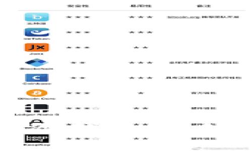 如何自制虚拟币冷钱包：详细指南与最佳实践