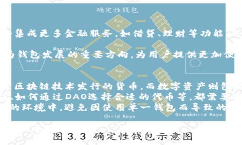 jiaoti区块链钱包倒闭：用户如何保障自身资产安全/jiaoti  
区块链钱包, 加密货币, 资产安全/guanjianci  

随着数字货币的快速发展，越来越多的人开始关注和使用区块链钱包。区块链钱包不仅为用户提供了方便的加密货币存储和交易服务，同时也成为了网络安全和资产安全的重要环节。然而，近年来随着一些区块链钱包运营不善或遭遇黑客攻击，用户的资金安全频频受到威胁，部分钱包甚至宣布倒闭。本文将深入探讨区块链钱包倒闭的原因、用户如何保障资产安全以及相关的五个问题。

一、区块链钱包倒闭的原因分析  
区块链钱包的倒闭通常并非偶然，背后有多种因素导致。首先，商业模式不健全是一个主要原因。许多区块链钱包依赖于手续费和交易量的盈利模式，但一旦市场环境恶化，例如市场低迷或用户流失，钱包的收入自然会受到影响，导致运营困难。  
其次，技术问题也是一个重要因素。区块链技术虽然具有去中心化的优点，但在实际应用中仍然面临很多挑战，如网络拥堵、安全性问题等。一些钱包可能因为技术不成熟，导致资金被盗或丢失。  
另外，市场竞争的加剧也是造成钱包倒闭的原因之一。随着市场上钱包数量的增加，竞争越来越激烈，那些没有独特卖点或用户基础的服务提供商往往难以生存。  
最后，法律和监管的影响不容忽视。在不少国家和地区，区块链和加密货币仍处于监管的灰色地带，政策的不确定性可能会导致一些钱包面临法律风险，从而影响其运营。这一系列因素最终可能导致某些区块链钱包的倒闭。

二、用户如何保障自身资产安全  
面对区块链钱包倒闭的风险，用户需要采取一定的措施来保障自己的资产安全。首先，用户在选择区块链钱包时应优先考虑信誉良好的品牌，非常关注钱包的技术安全性和用户评价。此外，选择拥有保险和良好客户服务的钱包提供商也是一个明智的选择。  
其次，用户在使用钱包时要定期进行资产的备份，每次交易后都要确认交易记录。同时，使用二次验证（如Google Authenticator等）也可以增加账户的安全性，有效防止被盗风险。  
此外，建议用户将较大金额的资产转移到硬件钱包中，以减少网络攻击带来的风险。硬件钱包，不同于网络钱包，能够将用户的私钥离线保存，降低被盗风险。  
最后，保持警惕也很重要，用户应该定期关注钱包所在平台的最新动态和政策变化，并保持对相关诈骗手法的了解，及时识别潜在的风险。

三、区块链钱包倒闭后，用户如何处理资产  
如果已经使用的区块链钱包宣布倒闭，那么首先需要尽快确认自己的资产状态。用户应查看自己的电子邮件和钱包账号，观察是否有相关通知或建议。如果钱包能够正常访问，用户应该立即提取自己的资产。  
若钱包无法访问，用户则需要寻求法律途径来保护自己的资产。根据不同国家的法律规定，用户可以进行投诉，甚至起诉钱包运营方。同时，查询当地的消费者保护组织，获取有效的处理建议也是非常必要的。  
在此过程中，用户应当保留好所有与钱包相关的交易记录、电子邮件及其他证据，以便在必要时用作追索资金时的依据。通过这些措施，用户可以最大程度地减少经济损失。

四、未来区块链钱包发展趋势  
尽管区块链钱包面临一些挑战，但从长远来看，区块链钱包的市场前景依然看好。随着区块链技术的不断完善和应用，将会出现更加安全、便捷的钱包产品。未来的钱包可能会集成更多金融服务，如借贷、理财等功能，成为一个综合性的数字资产管理工具。  
同时，随着监管的加强，未来钱包市场的合规化趋势将明显。合法合规的钱包服务有望成为市场的主流，用户在选择钱包时也会更加注重合规性和安全性。  
技术的不断研发也是未来钱包发展的关键。正在研发中的多重签名技术、零知识证明等新技术都有望使钱包的安全性大幅提升。此外，用户体验的以及界面的友好性也将成为钱包发展的重要方向，为用户提供更加便捷的使用体验。

五、区块链资产如何分类和管理  
对于任何一个投资者而言，如何管理自己的资产都是一个至关重要的问题。在区块链领域，资产通常可以分为两类：数字货币和数字资产。数字货币如比特币、以太坊等是基于区块链技术发行的货币，而数字资产则包括代币、NFT等。  
管理数字货币时，用户应当关注其市场动态，合理分配投资比例，并确保购买渠道的合法性及安全性。而在管理数字资产时，价值评估显得尤为重要。如何判别NFT的潜在价值、如何通过DAO选择合适的代币等，都需要用户具备相应的专业知识。  
此外，资产管理还应考虑到多样化投资的原则，将风险分散在不同类型的资产中，以降低整体投资的波动风险。用户可以通过使用不同的钱包，将不同类型的资产存储在安全的环境中，避免因使用单一钱包而导致的集中风险。  

总结：