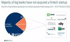 如何查询USDT冷钱包交易记录与安全性分析