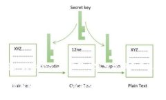 注意：以下内容只是示例文本，实际内容可根据