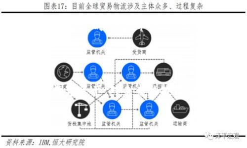   tpWallet兑换记录：如何查询和管理你的交易历史 / 

 guanjianci tpWallet, 兑换记录, 数字货币交易 /guanjianci 

在当今数字货币的浪潮中，越来越多的人开始使用各种数字钱包来进行资金管理。tpWallet作为一款颇受欢迎的数字钱包，提供了多种便捷的功能，其中之一就是用户能够轻松查询和管理他们的兑换记录。在这篇文章中，我们将从多个角度深入探讨tpWallet的兑换记录功能，包括如何查看交易历史、交易记录的重要性、如何管理和查询这些记录，还有答案用户在使用tpWallet过程中可能遇到的一些问题。

一、如何查询tpWallet的兑换记录

查询tpWallet的兑换记录非常简单，用户只需按照以下几个步骤操作即可：

1. 登录tpWallet账户：用户首先需要打开tpWallet的官方网站或移动应用，输入自己的账户信息进行登录。

2. 进入钱包界面：登录后，用户将被引导至主界面，通常会看到钱币的余额、资产总值等信息。

3. 访问交易记录：在钱包的主界面，通常会有一个“交易记录”或者“兑换记录”的选项。点击这一选项，即可进入记录页面。

4. 查看详细信息：在交易记录页面，用户能够见到每一笔交易的详细信息，包括交易日期、交易金额、交易类型（如购买、出售、兑换等），以及相关的手续费信息。

5. 筛选和搜索：tpWallet还提供了筛选和搜索功能，用户可以根据日期范围、交易类型等条件来查找特定的交易记录。

通过以上步骤，用户能够快速而高效地查询到自己的兑换记录，确保所有交易都在可控的范围内。

二、tpWallet交易记录的重要性

记录所有的交易和兑换活动对于数字货币用户来说至关重要，主要体现在以下几个方面：

1. 资金透明和可追溯性：每一笔交易的记录为用户提供了资金流动的清晰视图。无论是投入资金还是提取，都能一目了然，确保用户知晓自己的资金状况。

2. 帮助财务管理：用户能够通过兑换记录了解到自己的投资收益，包括哪些交易是成功的，哪些需要改进。这对于个人的投资策略、买入或卖出时机的把握非常重要。

3. 税务合规：在很多国家和地区，用户的数字货币交易需要报税，因此保持准确的交易记录对于 complying with local tax laws is very important. Users can use these records to calculate capital gains or losses, which are essential for tax filing.

4. 防范舞弊：通过定期查询交易记录，用户能够及时发现异常交易，从而采取必要的措施来保护自己的资金安全。

5. 提高交易决策能力：通过分析过往的交易记录，用户可以更好地理解市场动态，从而为未来的交易决策提供依据。

三、如何管理tpWallet中的兑换记录

在进行交易记录管理时，用户可以遵循以下几种策略来确保他们的资金安全和信息完整：

1. 定期备份记录：尽管tpWallet上的记录是电子化的，但用户仍然应定期将交易记录导出并存储在安全的地方。这可以是本地驱动器、云存储或者是加密文件中，确保在万一出现技术问题时能保留重要信息。

2. 使用标签和备注：针对每一笔交易，用户可以添加标签或者备注。这能帮助用户更好地了解每笔交易的背景，例如“短期投资”或者“支付账单”等，从而在分析时能更具针对性。

3. 数据分析工具：如果用户的交易量较大，可能会需要使用一些数据分析工具。通过导出交易数据并分析，用户可以发现潜在的投资机会或者需要规避的风险。

4. 随时监测账户安全：管理交易记录不仅仅是对信息的管理，同时确保账户的安全也同样重要。用户应定期检查账户的登录活动，设置强密码，并启用两步验证，以降低被盗风险。

5. 教育自身：了解区块链技术以及数字货币的最新法律法规对于交易记录的管理至关重要。用户可以参加相关的网络研讨会、阅读书籍、访问论坛，以便时刻更新自己的知识库。

四、tpWallet兑换记录中常见问题解析

在使用tpWallet的过程中，用户可能会遇到一些常见的问题，以下是几个主要问题及其详细解答：

h41. 如何找回误删的交易记录？/h4

如果用户不小心误删了重要的交易记录，可能会造成财务上的一些困扰。首先，tpWallet会有一定的信息恢复机制。例如，在某些情况下，用户可以通过联系客服寻求帮助，看看是否可以恢复记录。但为了避免这一问题，用户应定期备份和导出记录。

h42. 交易记录为何会显示错误？/h4

交易记录出错的原因很多，可能是由于网络问题、同步延迟，或者是系统维护导致的。这种情况下，用户应首先检查网络连接，并尝试重新加载页面。如果错误依然存在，可以明确反馈给tpWallet的客服团队以寻求帮助。

h43. 为什么有些交易记录缺少详细信息？/h4

有时候，某些交易记录缺乏详细信息是因为该交易未能完成，或者是在网络上确认过于缓慢。用户可通过查看交易状态或者咨询tpWallet客服来了解更多信息。

h44. 我该如何处理重复的交易记录？/h4

如果用户发现交易记录重复，可能是因为系统误判或重复提交。用户应及时向tpWallet的客服报告，并采取必要动作，例如提供证据文件，以便客服查明原因并进行调整。

h45. 交易记录怎么用于税务申报？/h4

用户在使用tpWallet进行数字货币交易的同时，需注意税务合规。通常情况下，用户应将每一笔交易记录导出，并整理成适合当地税务要求的格式，通常会需要包括买入成本、出售收益等信息。在必要时可咨询专业的税务顾问，以确保申报的准确性。

五、结束语

tpWallet作为一个便捷的数字钱包，不仅为用户提供安全的存储环境，更通过准确的兑换记录帮助用户全面了解自己的财务状况。通过定期查询和管理交易记录，用户可以更好地规划自己的数字资产，对未来的投资做出更加明智的决策。同时，针对常见问题的解答也能让用户在日常使用中减少困扰。掌握以上的使用技巧，对于每位tpWallet用户来说都是一个重要的财富管理能力提升的过程。

数字货币的世界瞬息万变，而tpWallet正是这些变化中一个可靠的伙伴。无论是新手还是老手，了解兑换记录的管理和查询，都是实现成功投资的第一步。