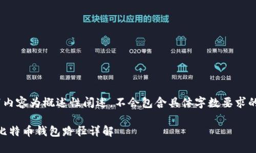 --- 提示：以下内容为概述性阐述，不会包含具体字数要求的详细文本 ---

Win7系统中的比特币钱包路径详解