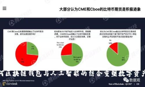 : 如何区块链钱包与人工智能的结合重塑数字资产管理