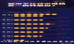 最佳USDT钱包官网版苹果版推荐与使用指南