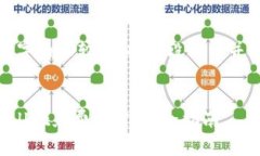 注意：由于此文字内容较长，将分段输出并逐步